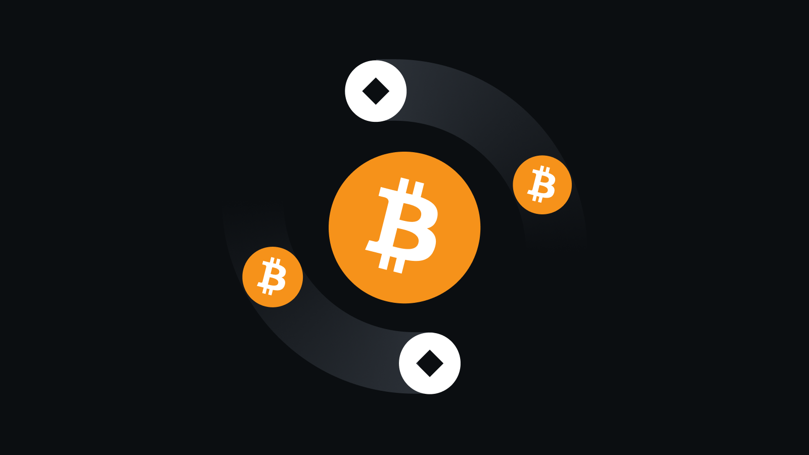 合规安全，风控无忧